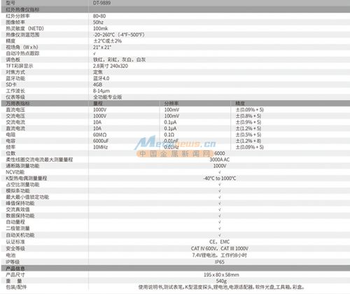現(xiàn)貨智能工業(yè)型熱像儀萬(wàn)用表 西安樂飛創(chuàng)電子科技的軟硬件集成方案